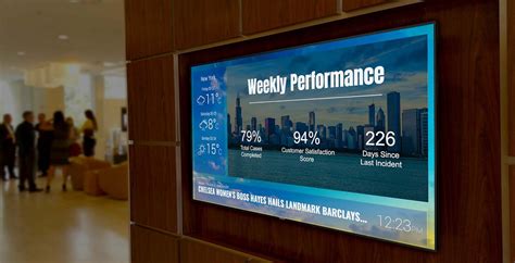 electronic noticeboards|Digital Bulletin Boards: Upgrade your .